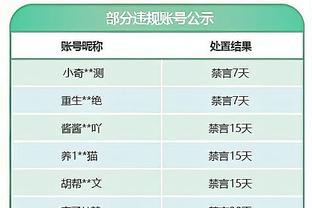 ?克莱25分 库里14中2 巴雷特赛季新高37分 勇士不敌猛龙